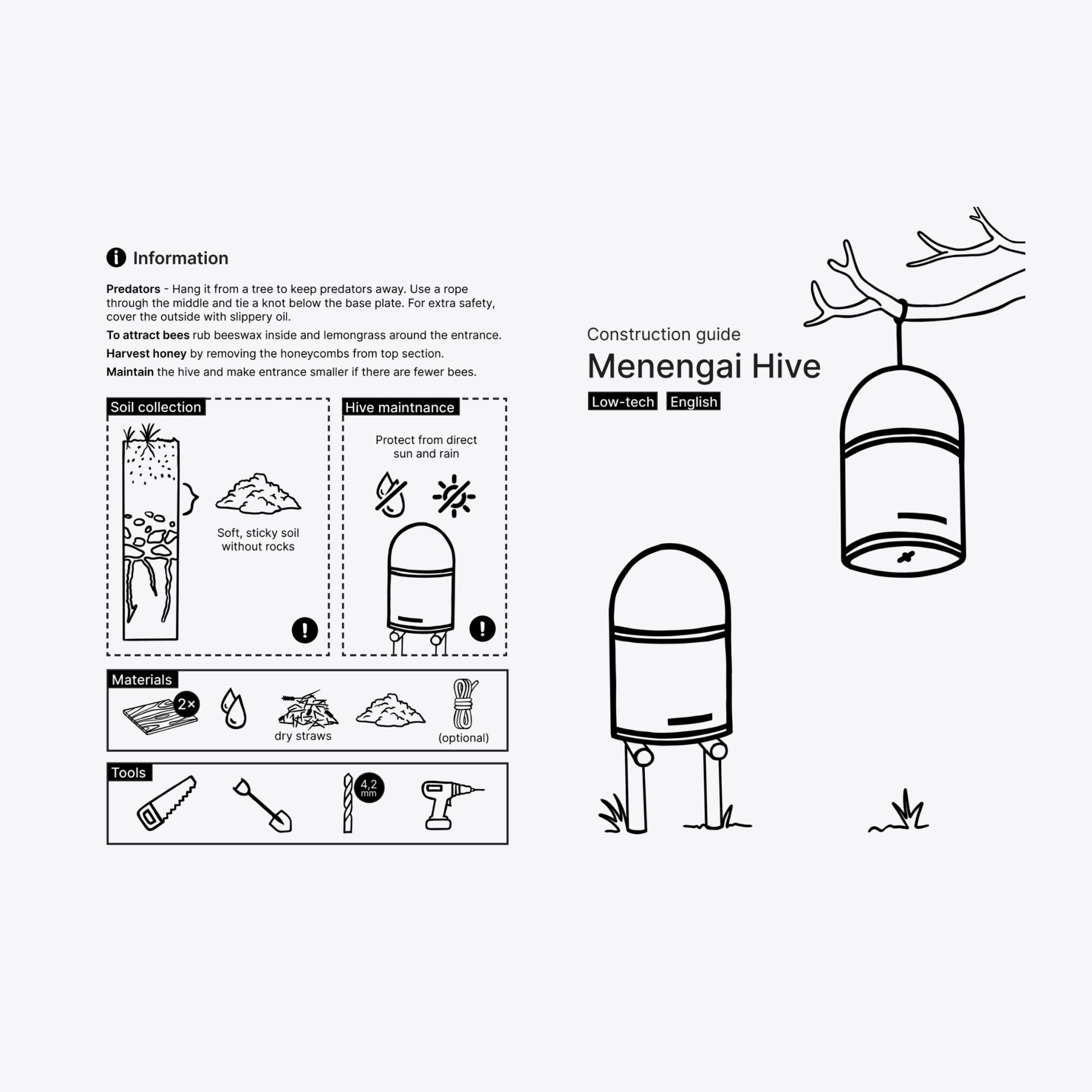 An material list for an IKEA-like construction manual for a mud hive