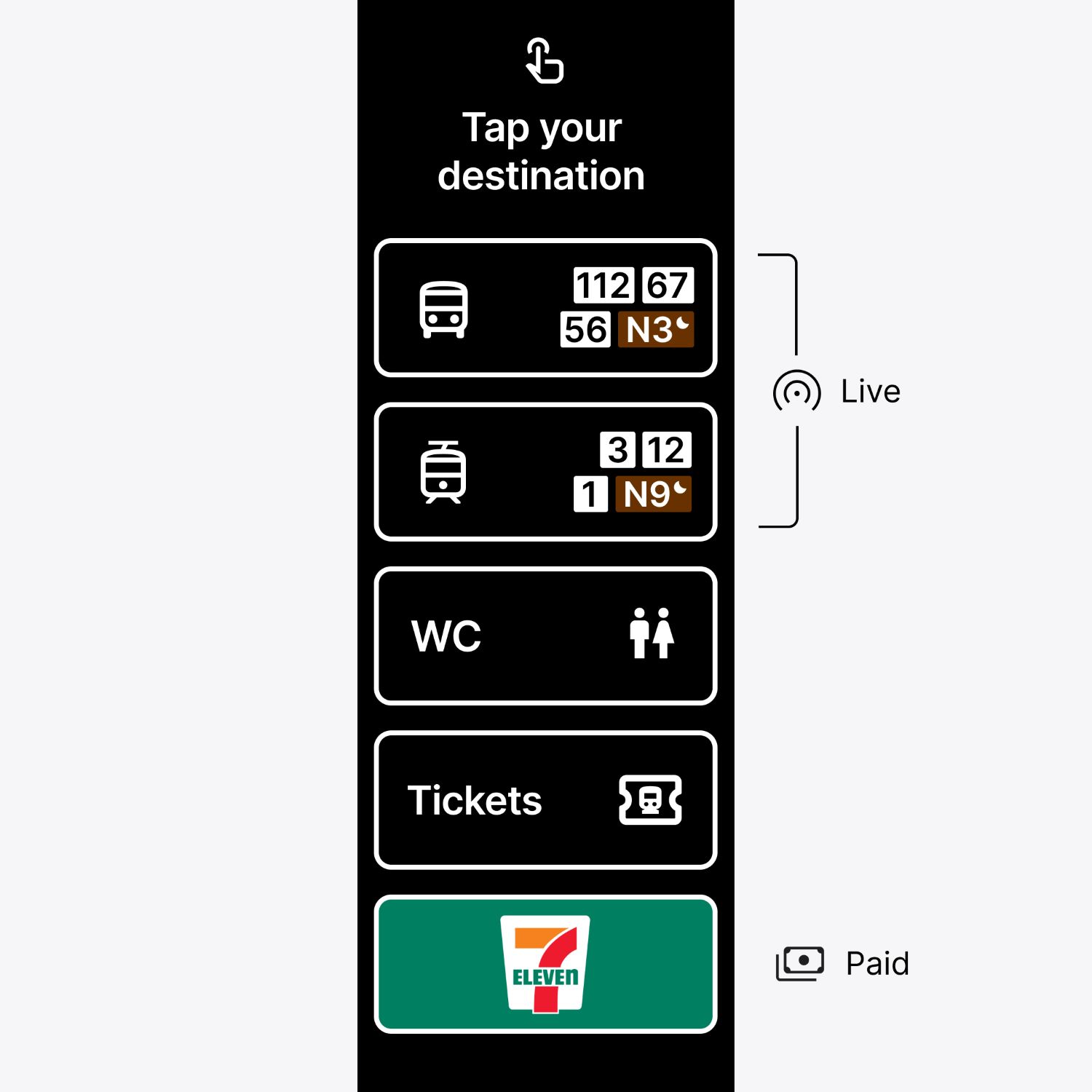 User Interface concept for Escalators in the Metro