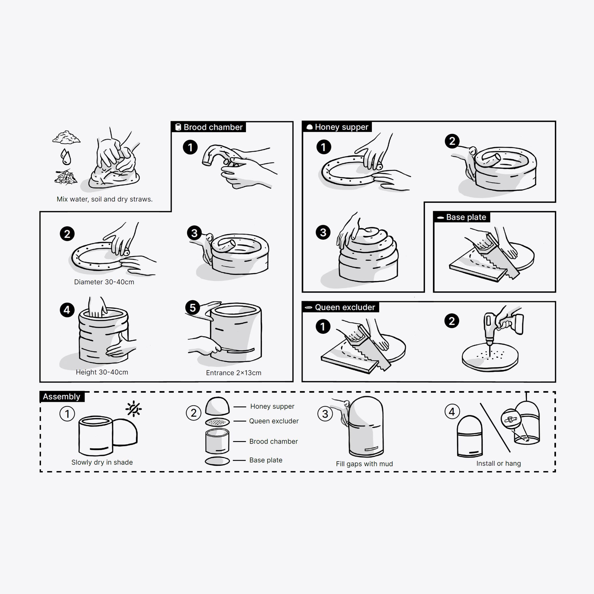 An IKEA-like construction manual for a mud hive