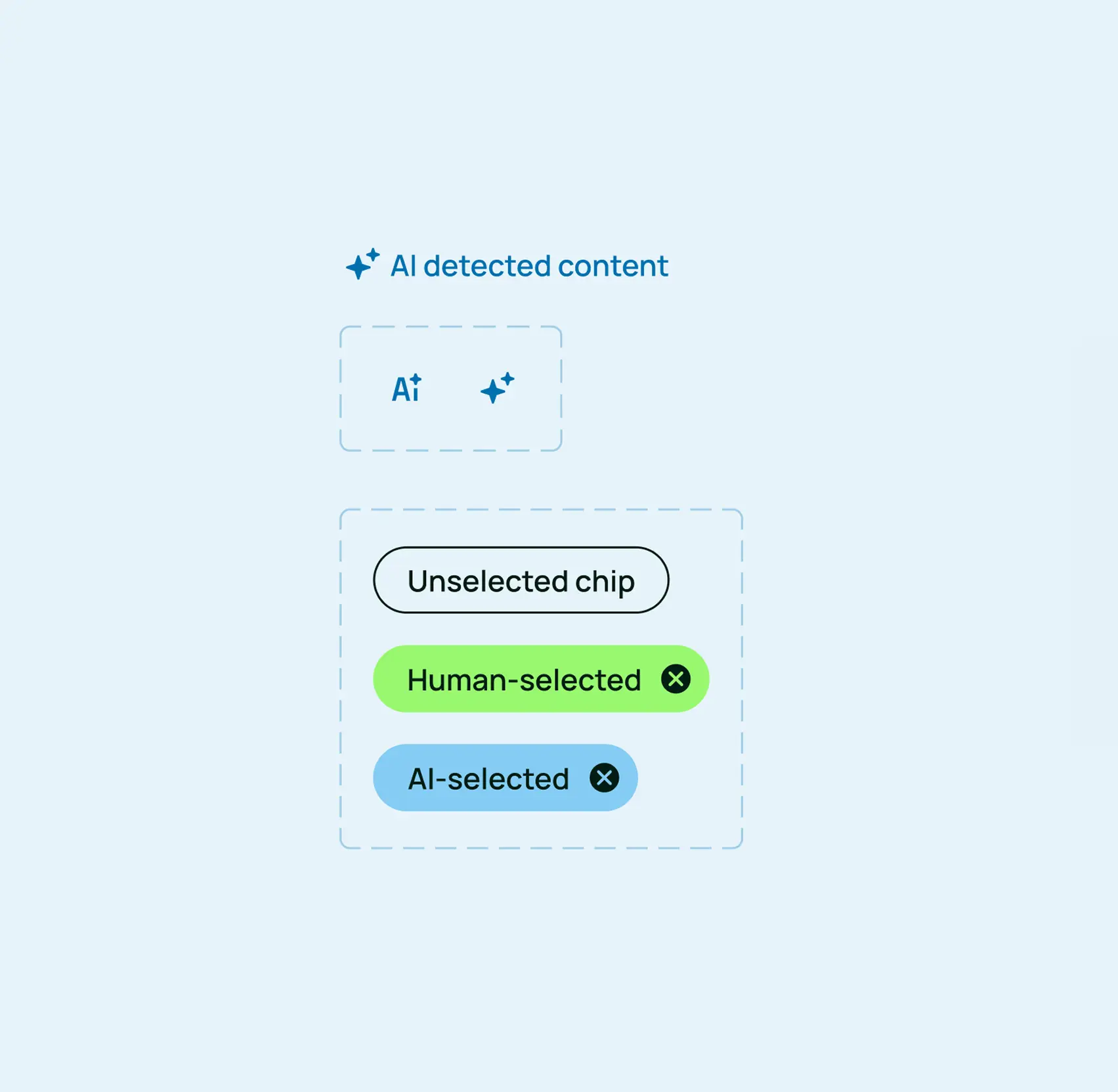 AI specific UI elements in blue color