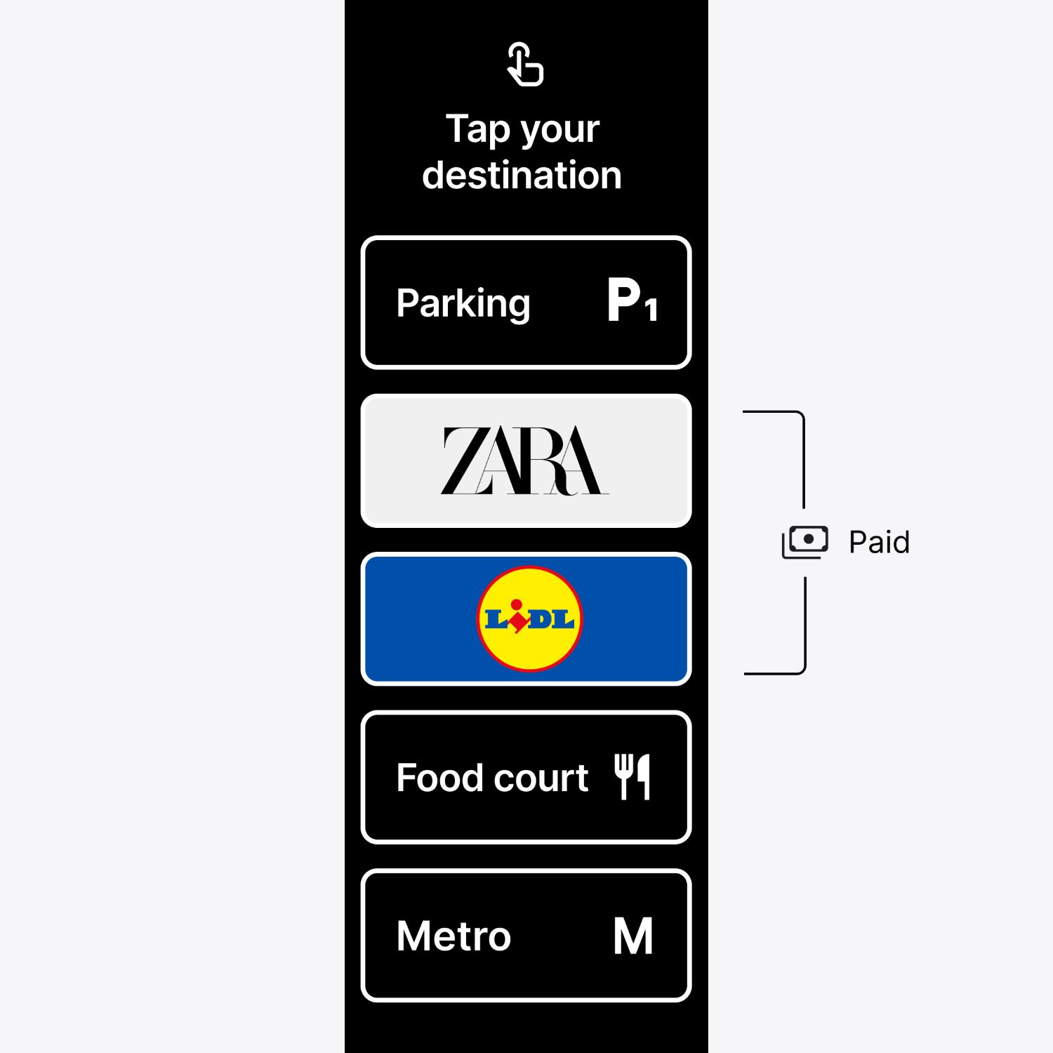User Interface concept for Escalators in shopping malls